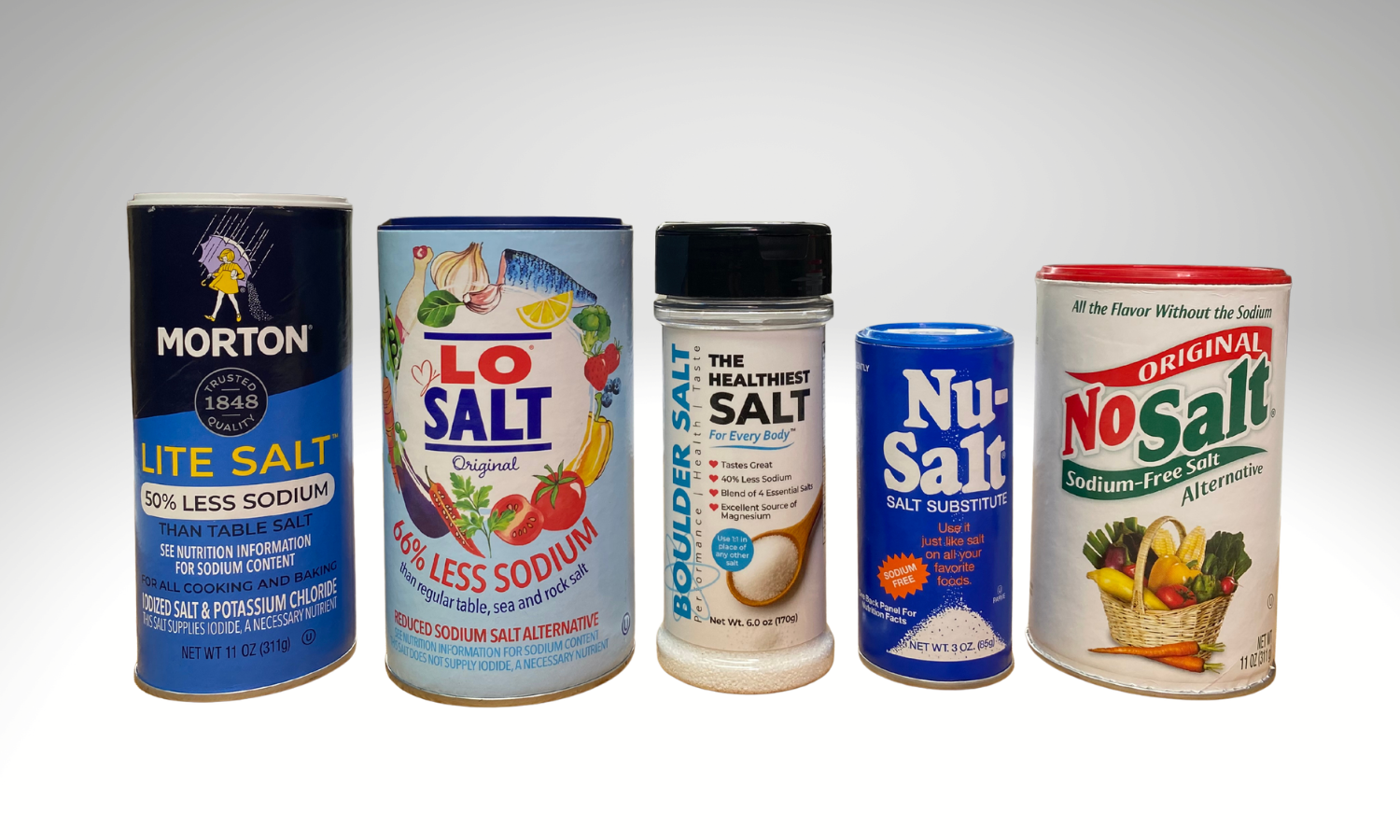 Low Sodium Salt Comparison of 5 products